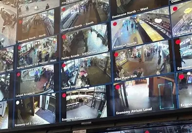 Video surveillance